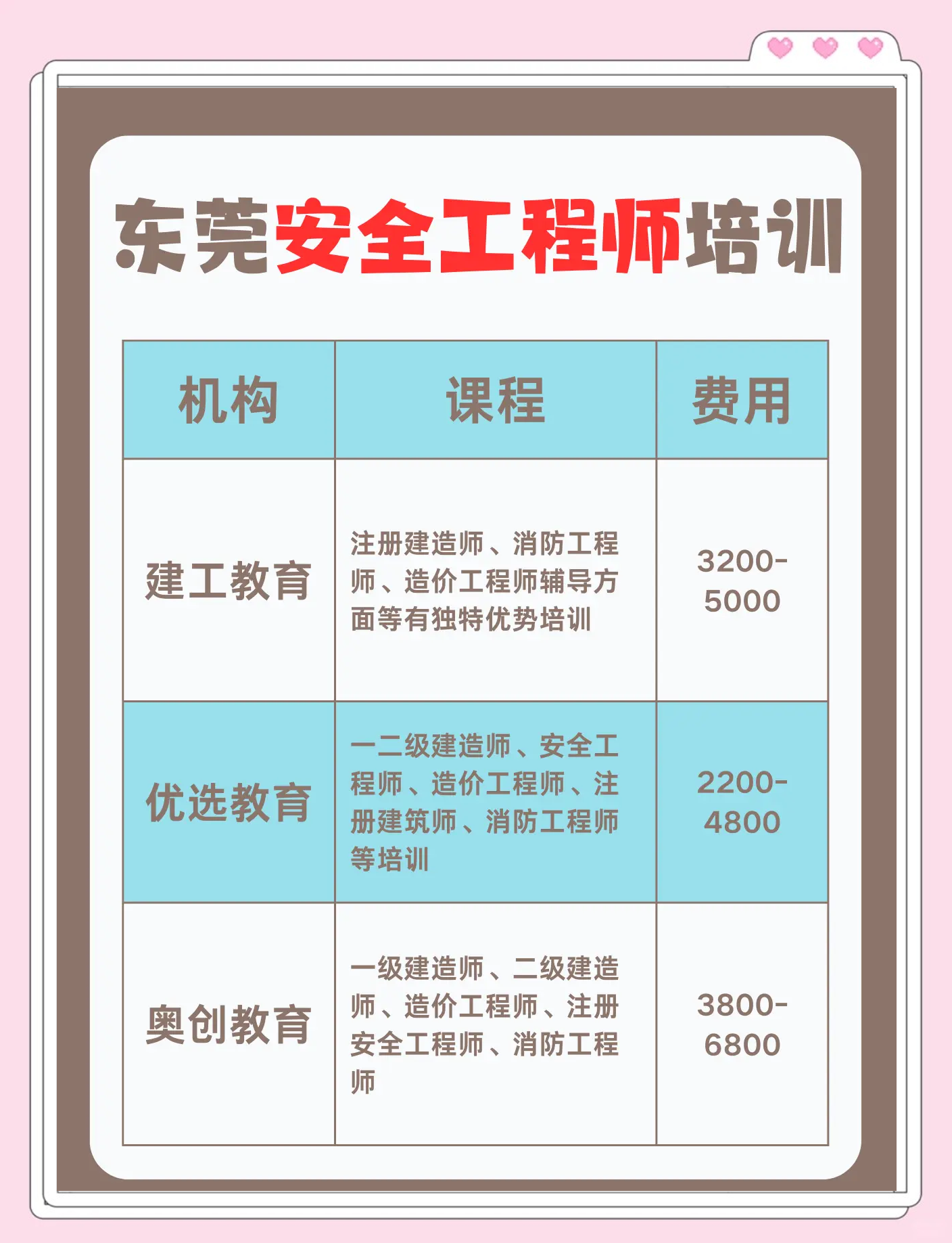巖土考試哪個(gè)培訓(xùn)機(jī)構(gòu)號(hào)好呼市靠譜巖土工程師培訓(xùn)  第2張