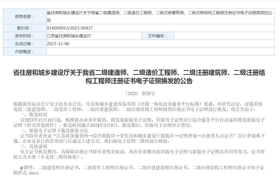 二級建造師證到底有沒有用二級建造師證書有用么  第1張