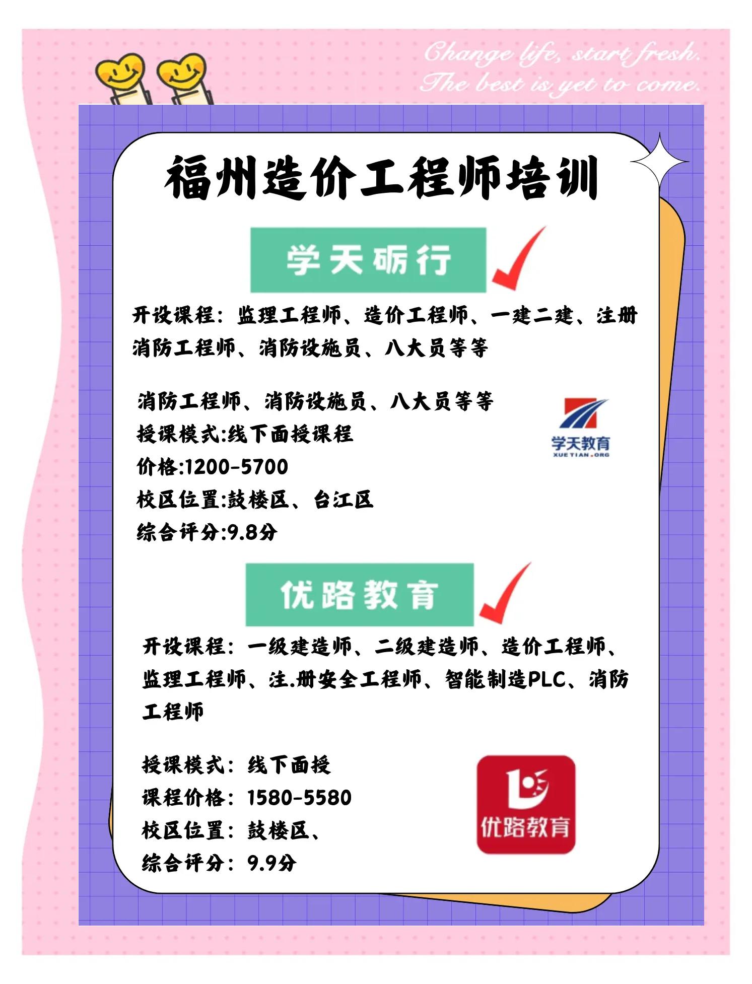 造價(jià)工程師有幾門課,造價(jià)工程師一共考幾科  第1張