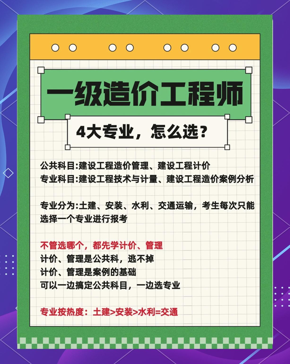 造價(jià)工程師有幾門課,造價(jià)工程師一共考幾科  第2張