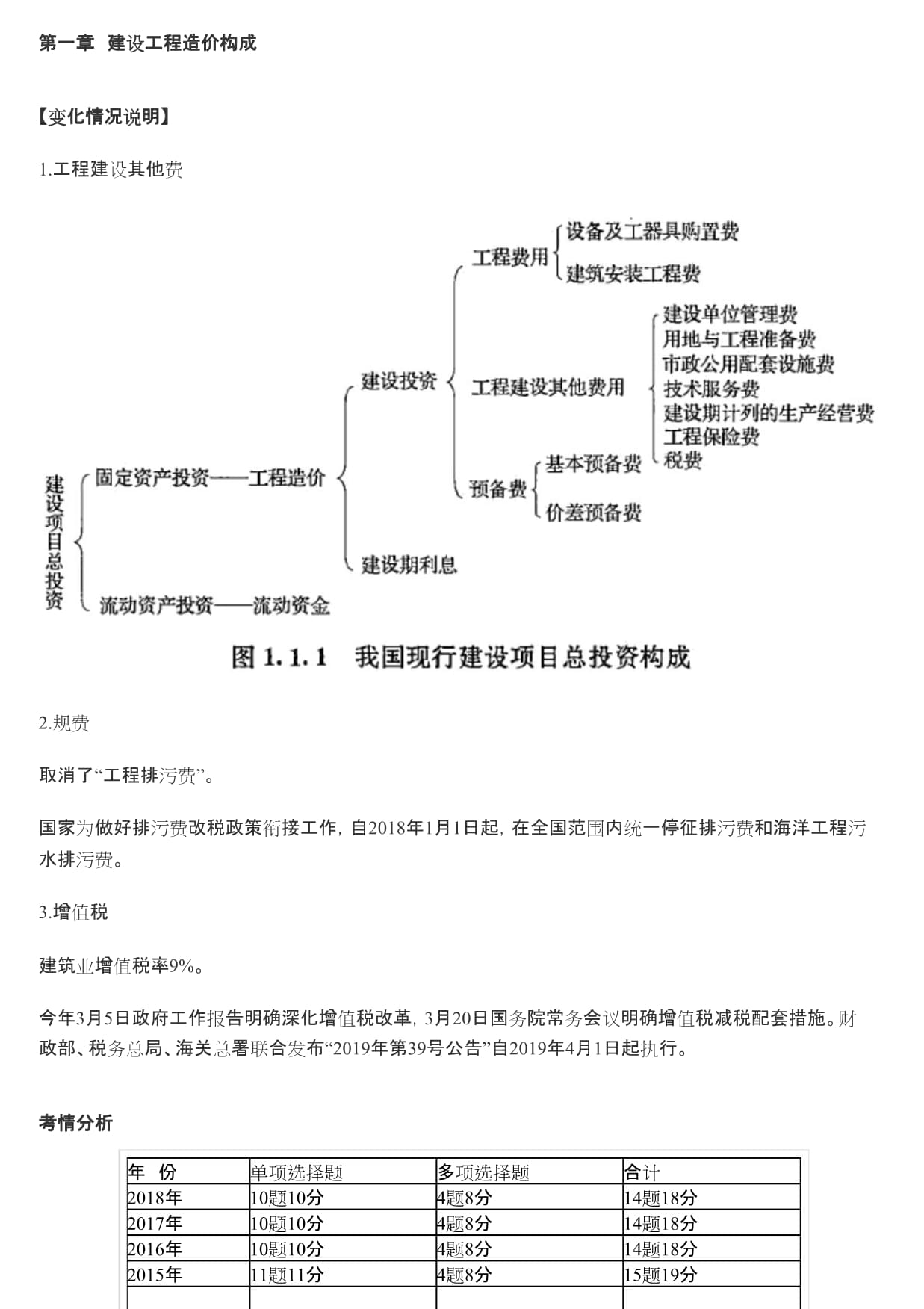 河北造價師考試地點安排河北造價工程師考點  第2張
