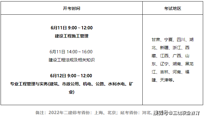 重慶二級建造師準(zhǔn)考證打印流程,重慶二級建造師準(zhǔn)考證打印  第1張