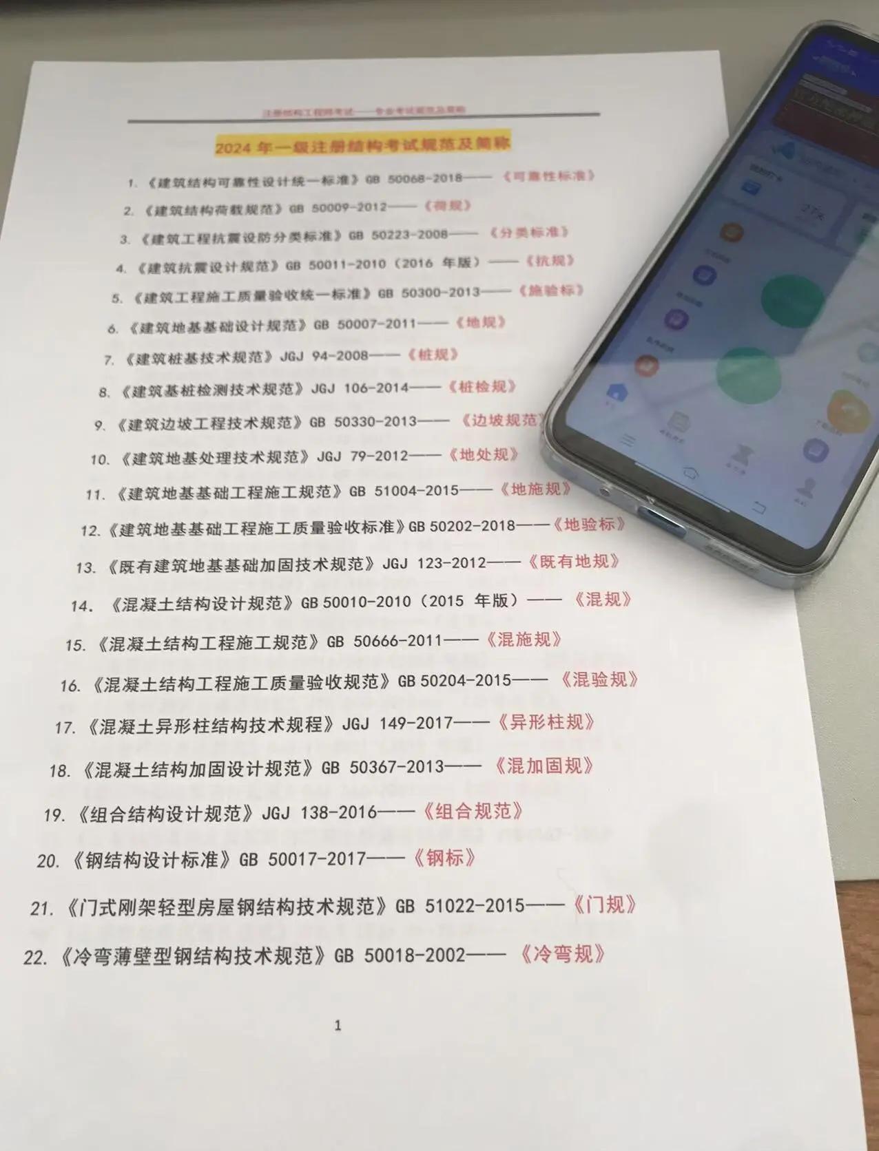 二級注冊結(jié)構(gòu)工程師考哪些資料二級注冊結(jié)構(gòu)工程師考哪些資料比較好  第2張