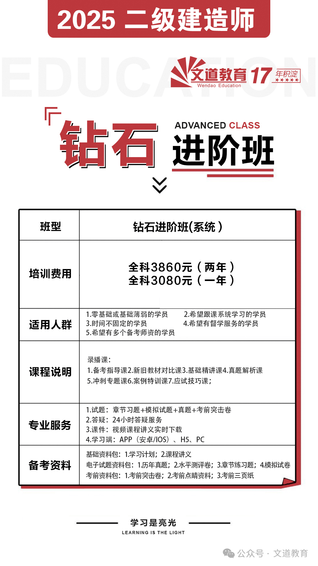 二級(jí)建造師流程,二級(jí)建造師資格證書怎么考  第2張