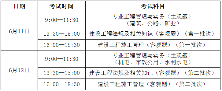 二級(jí)建造師流程,二級(jí)建造師資格證書怎么考  第1張