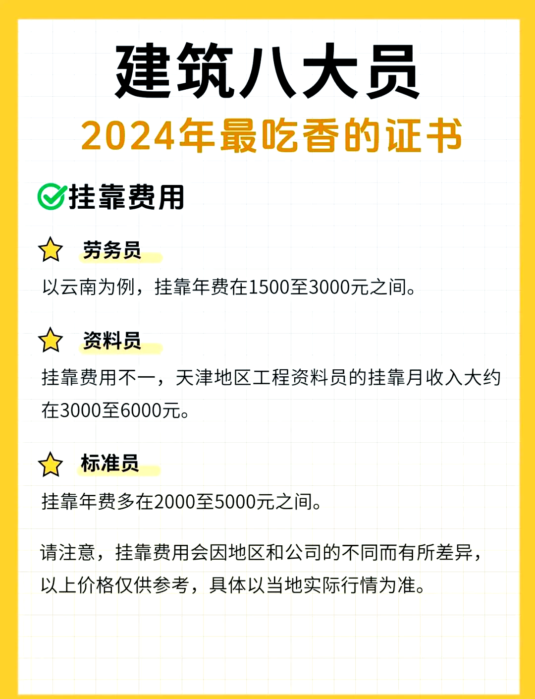 內蒙古一級建造師掛靠內蒙古一級建造師掛靠費用  第1張