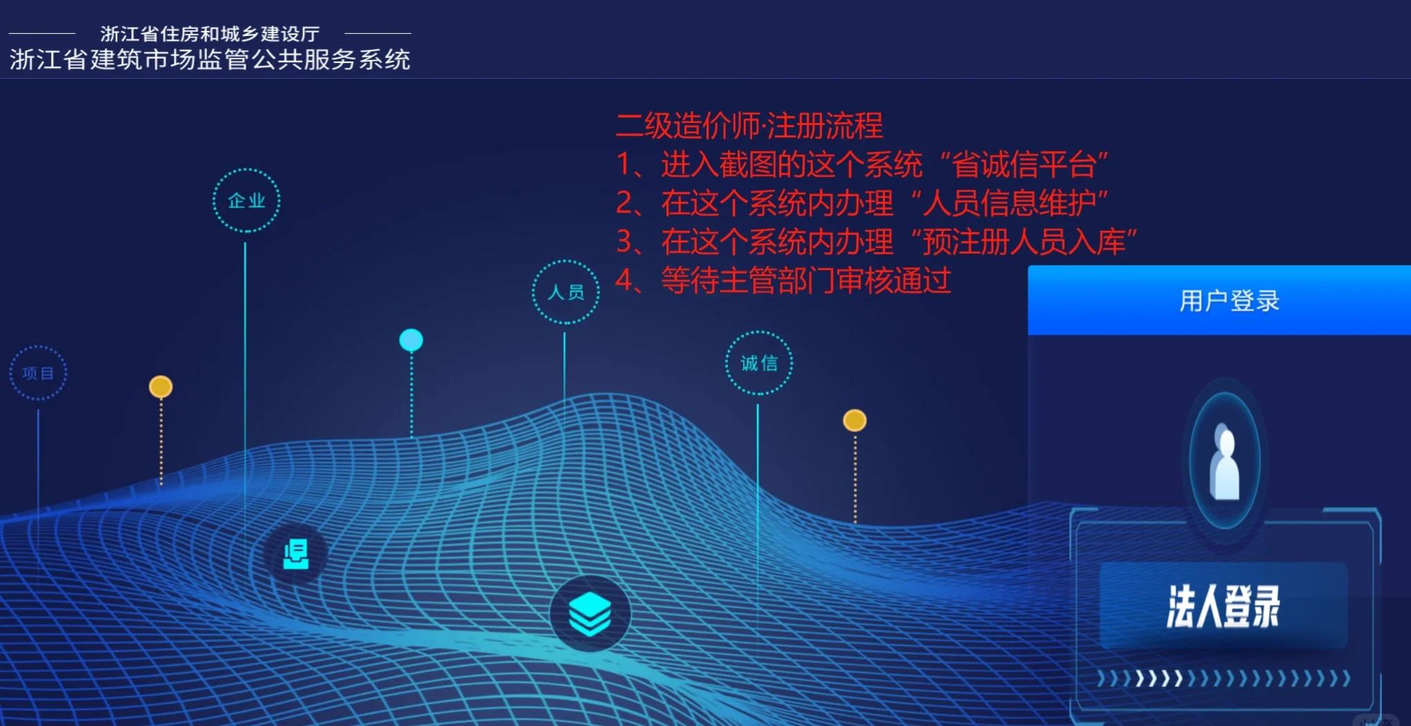 二級(jí)注冊(cè)結(jié)構(gòu)工程師查詢網(wǎng)站,二級(jí)注冊(cè)結(jié)構(gòu)工程師報(bào)考條件查詢  第1張