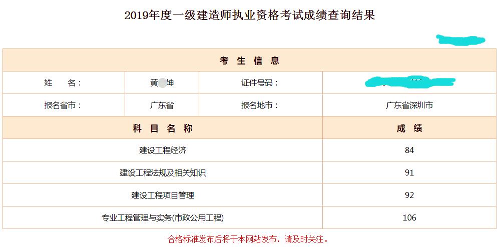 一級建造師多少分通過,一級建造師幾分及格  第1張