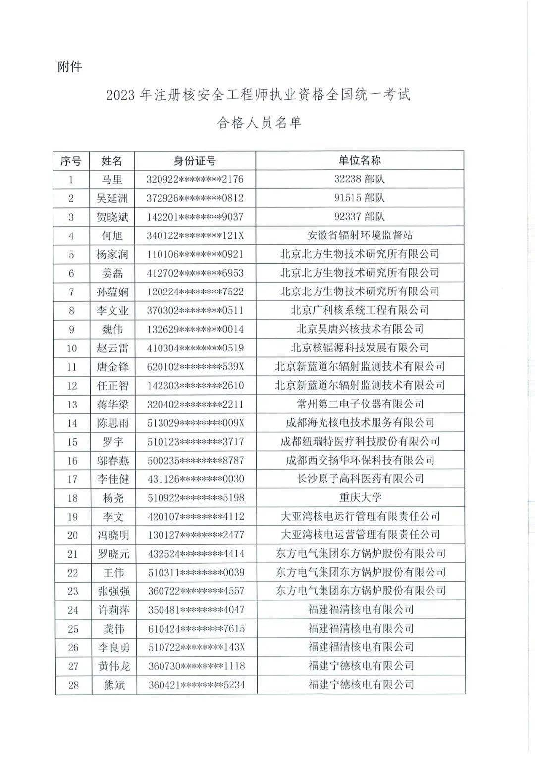 山東注冊安全工程師證書領取時間表,山東注冊安全工程師證書領取時間  第2張