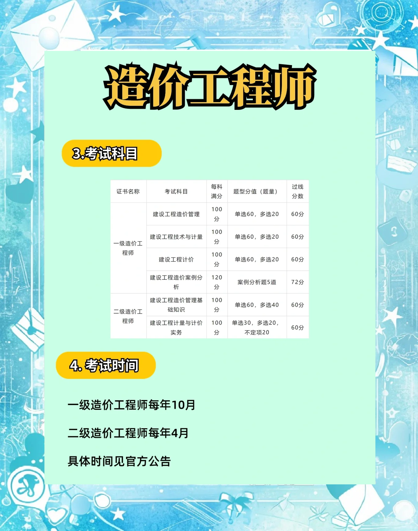 注冊造價工程師經(jīng)驗,注冊造價工程師經(jīng)驗分享  第2張