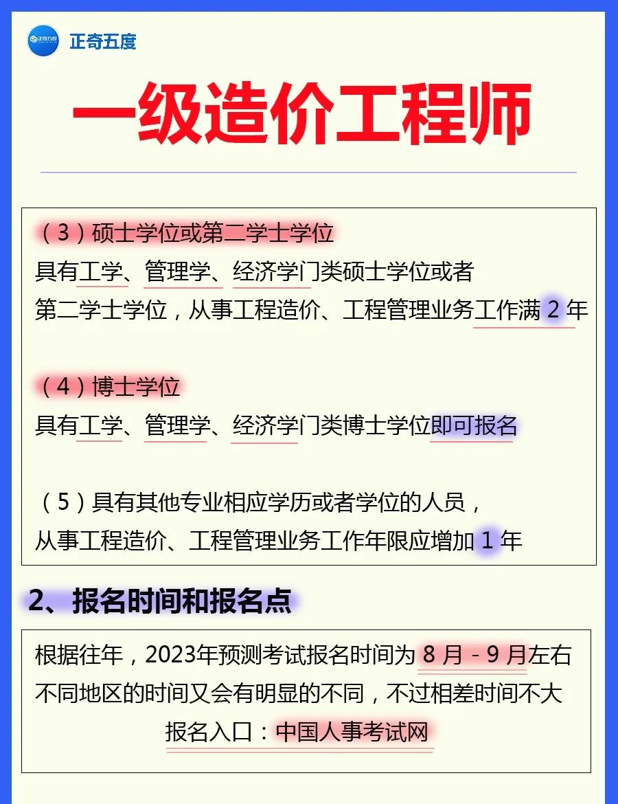 一級建造師考試費用是多少一級建造師出場費價格  第1張