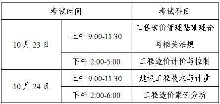關(guān)于內(nèi)蒙古造價(jià)工程師報(bào)名時(shí)間的信息  第1張