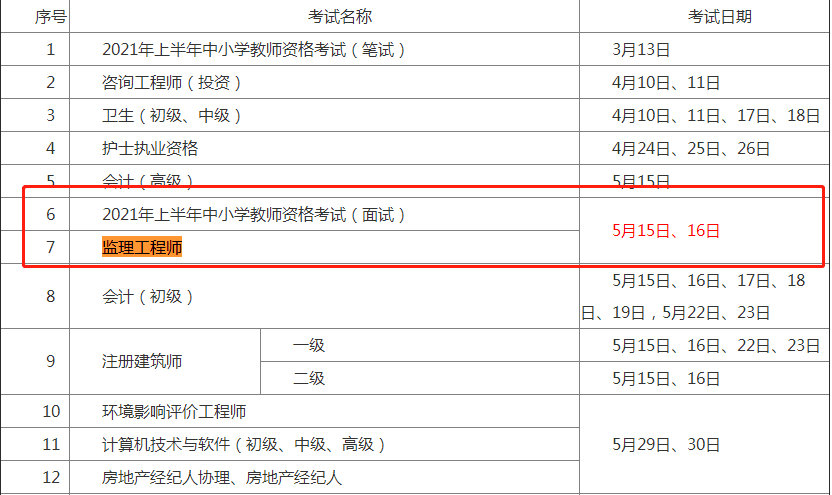 包含2021年巖土工程師考試時間的詞條  第2張