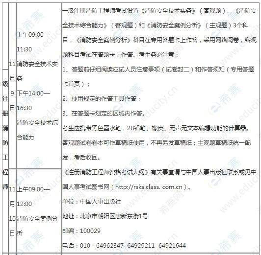 關于2014消防工程師考試時間的信息  第1張
