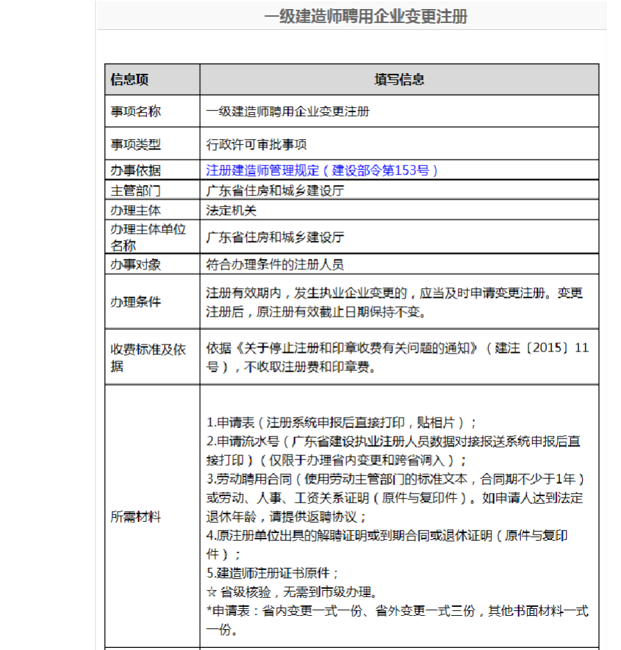 一級建造師轉(zhuǎn)注冊一建轉(zhuǎn)注冊如何辦理  第1張