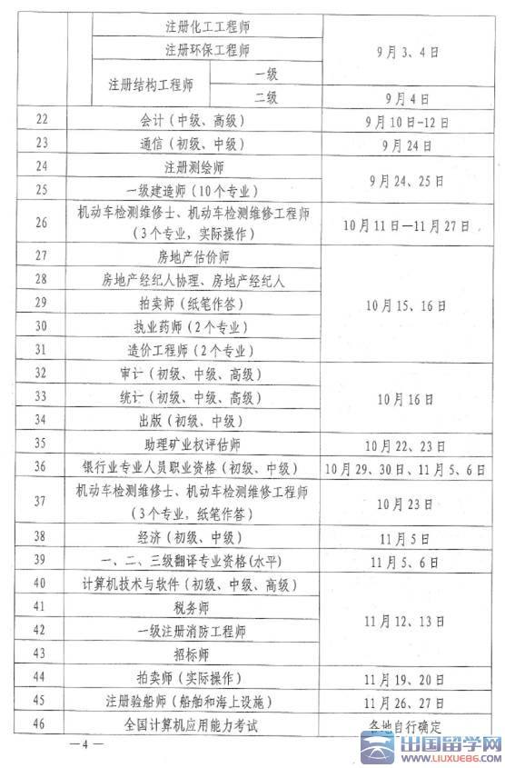 一級建造師發證時間,一級建造師發證機關是哪里  第2張