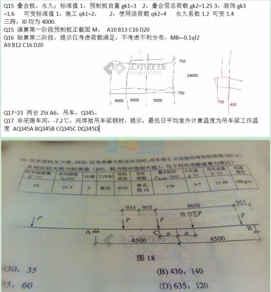 出圖是不是必須一級(jí)結(jié)構(gòu)工程師的簡(jiǎn)單介紹  第1張