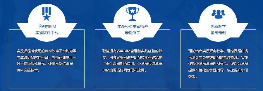 河北bim工程師培訓(xùn)機構(gòu),河北二級消防工程師培訓(xùn)機構(gòu)  第1張