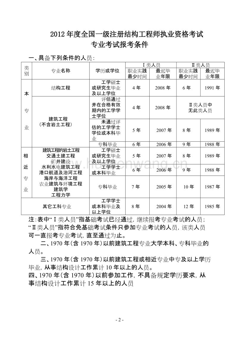 海洋巖土工程師,巖土工程就業前景咋樣  第2張