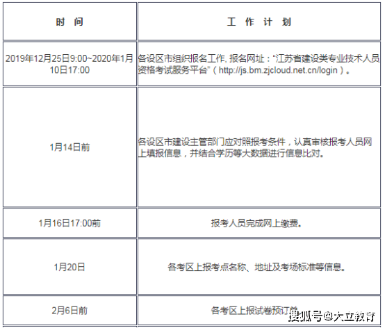 江蘇造價工程師報名時間,江蘇省監理工程師報名時間  第1張