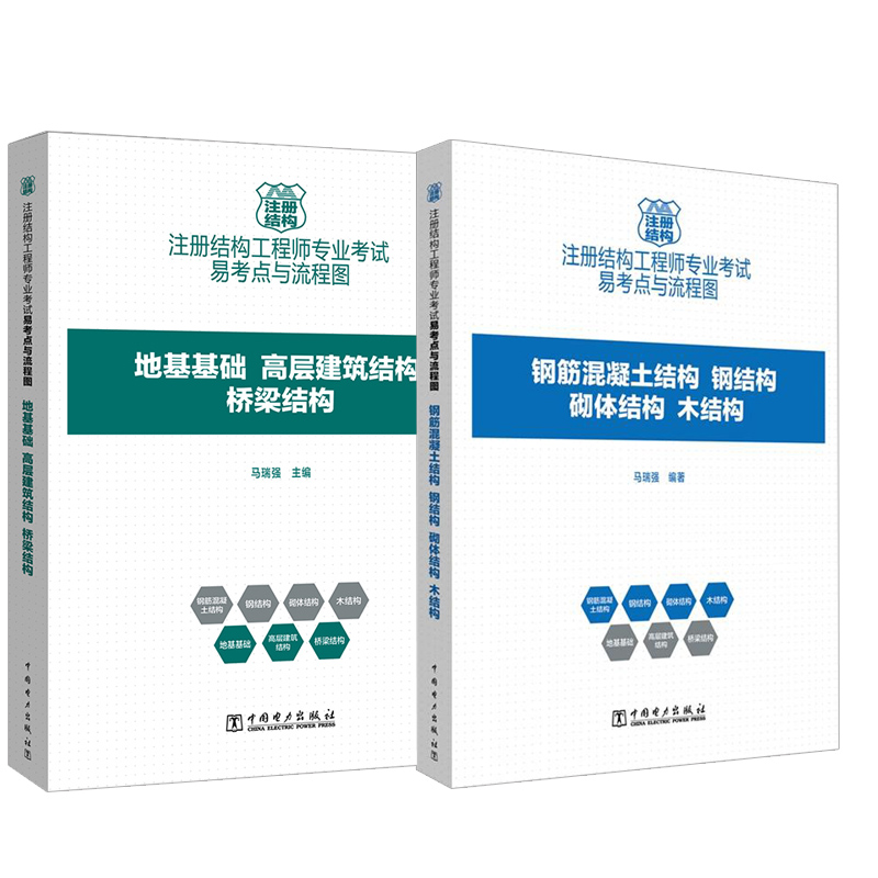 結構工程師流程,機械結構工程師怎么考  第1張