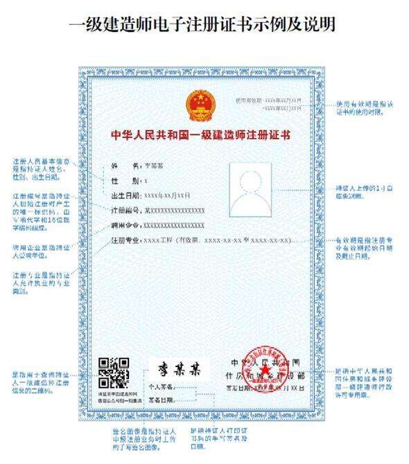 一級建筑公司需要多少建造師,一級建造師初始注冊資料  第2張