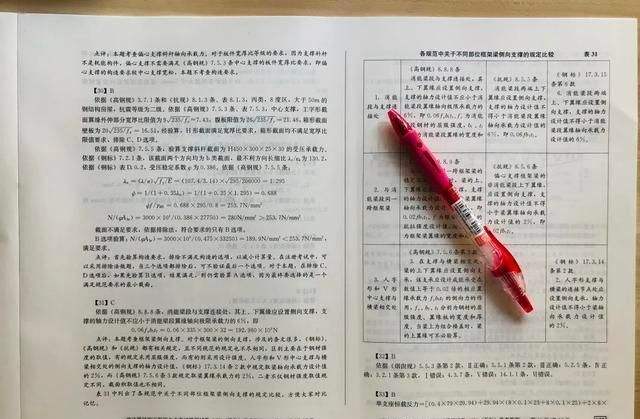 國家一級注冊結構工程師難考的簡單介紹  第2張