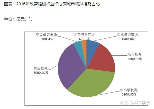 bim工程師證書是什么,bim工程師晟業教育  第1張