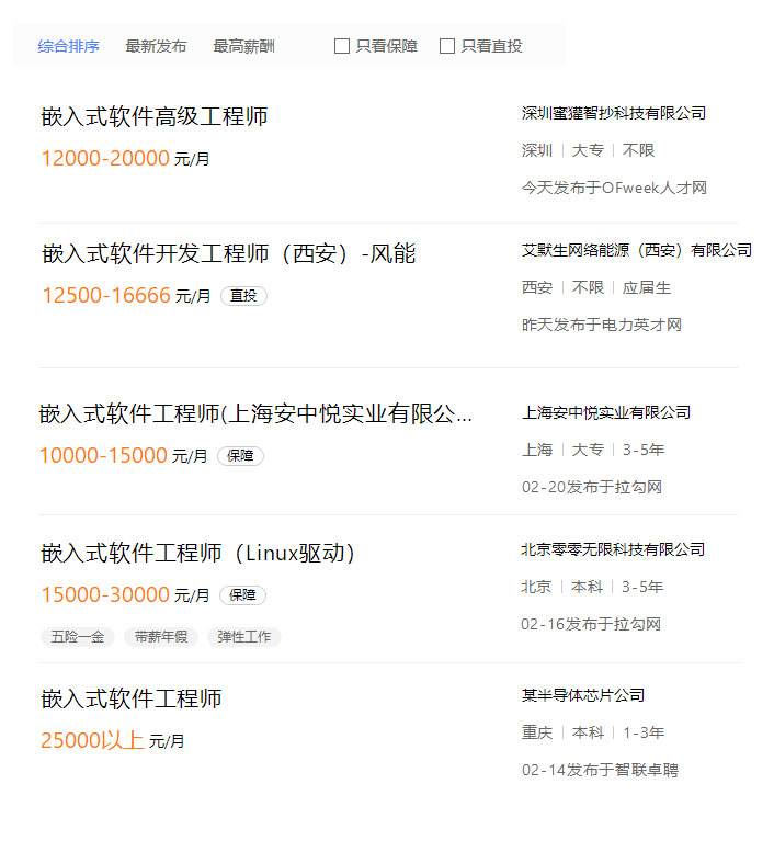 鹽城網絡安全工程師招聘,鹽城招聘結構工程師  第2張