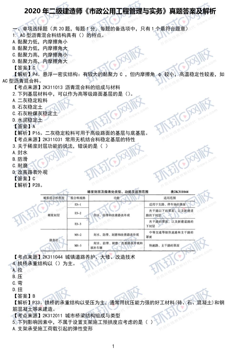 二級(jí)建造師市政書(shū),二級(jí)建造師證怎么考  第2張