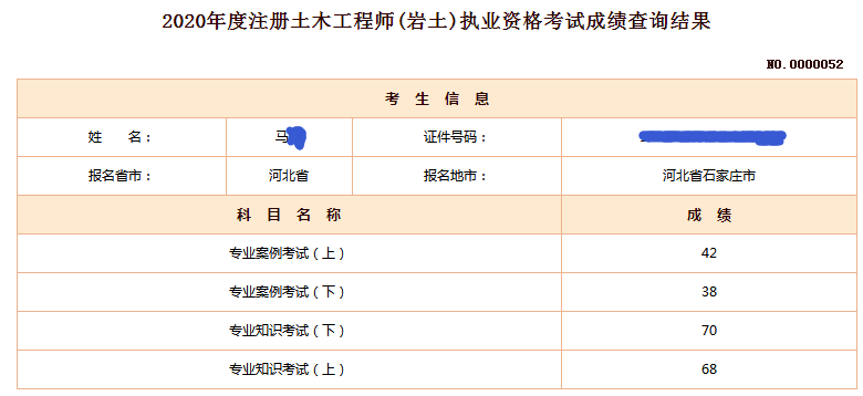 山東巖土工程師培訓(xùn),注冊(cè)巖土培訓(xùn)哪個(gè)機(jī)構(gòu)好  第1張