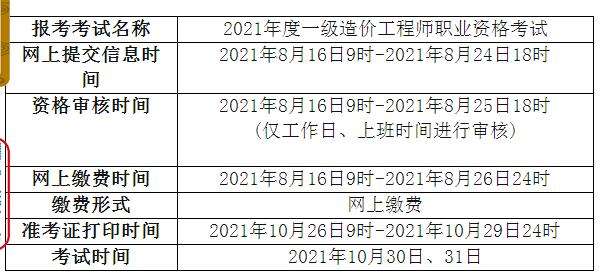 海南造價(jià)工程師考試報(bào)名的簡單介紹  第2張