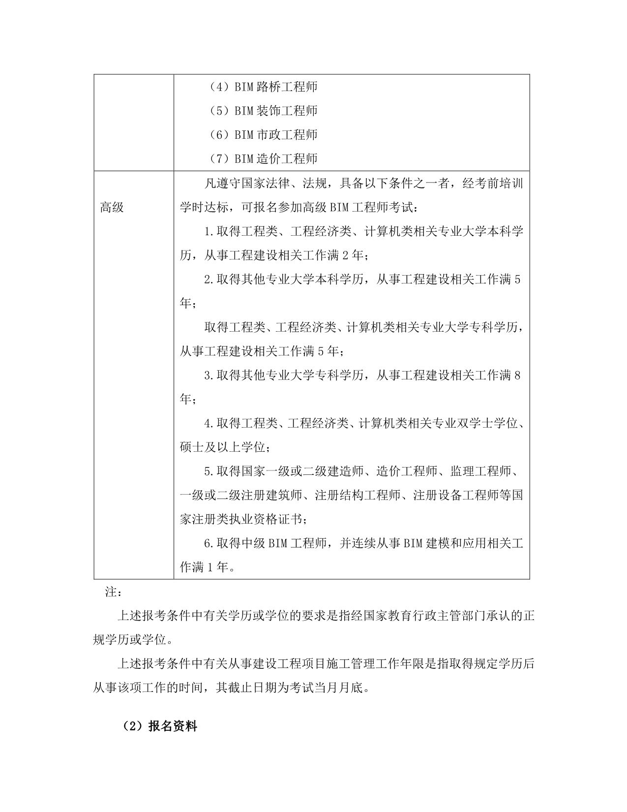 關(guān)于日照bim工程師考試時間的信息  第1張