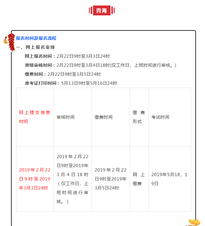 2022監(jiān)理工程師考試時間,交通部監(jiān)理工程師報名時間  第2張