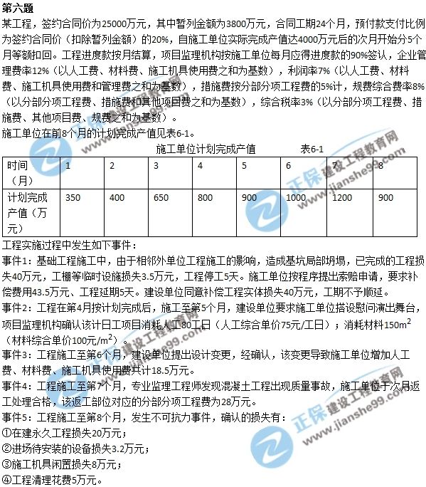 為什么一建不如監理工程師全國監理工程師考試難度  第2張