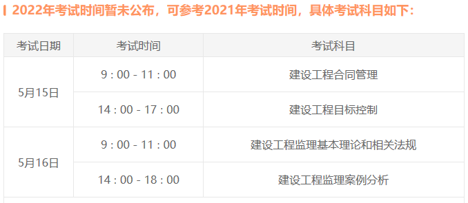 福建監(jiān)理工程師報(bào)名時(shí)間2022的簡(jiǎn)單介紹  第2張
