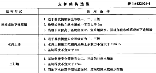 吉林一級建造師證書領(lǐng)取時間的簡單介紹  第2張