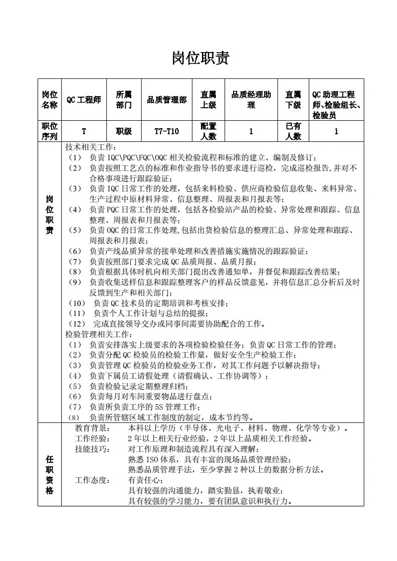 結(jié)構(gòu)設(shè)計(jì)工程師崗位職責(zé),結(jié)構(gòu)工程師工作職責(zé)  第1張