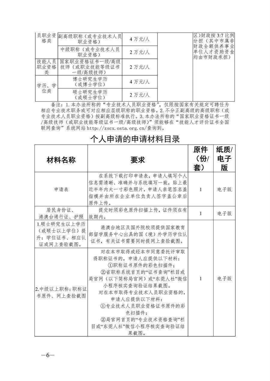 一級建造師證書在哪領取,一級建造師證書在哪領取的  第1張