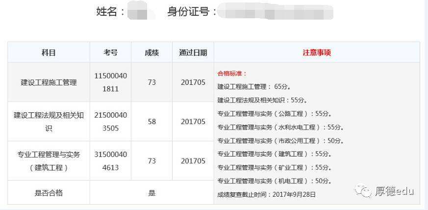 二級建造師都學什么內容,二級建造師學習內容  第1張