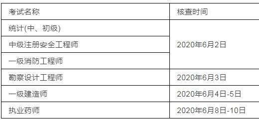 二級(jí)注冊(cè)結(jié)構(gòu)工程師價(jià)格二級(jí)注冊(cè)結(jié)構(gòu)工程師多少錢(qián)  第1張