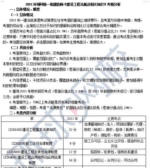 一級建造師考試合格分?jǐn)?shù),一級建造師試卷分?jǐn)?shù)  第2張