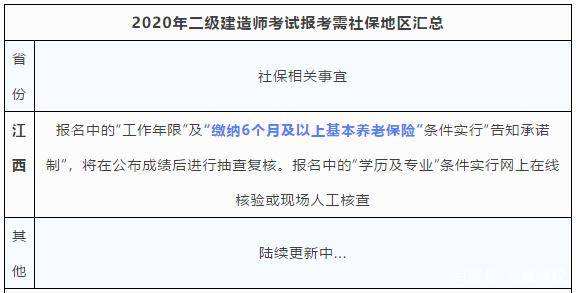 二級建造師報考條件新規定二級建造師報考政策  第1張
