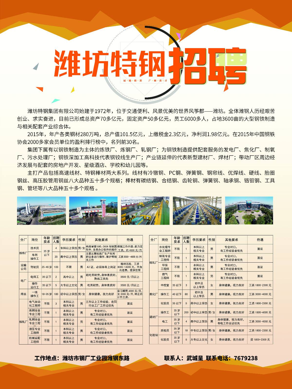 濰坊巖土工程師招聘網,濰坊土建施工員招聘信息  第1張