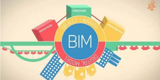 bim技術工程師年薪多少錢,bim技術工程師  第2張