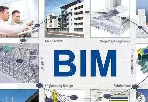 安徽bim工程師怎么報名安徽bim工程師怎么報名考試  第1張