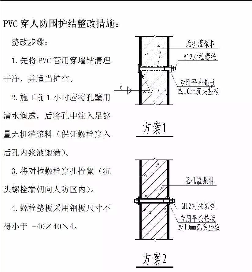 人防規范2020,人防規范  第2張
