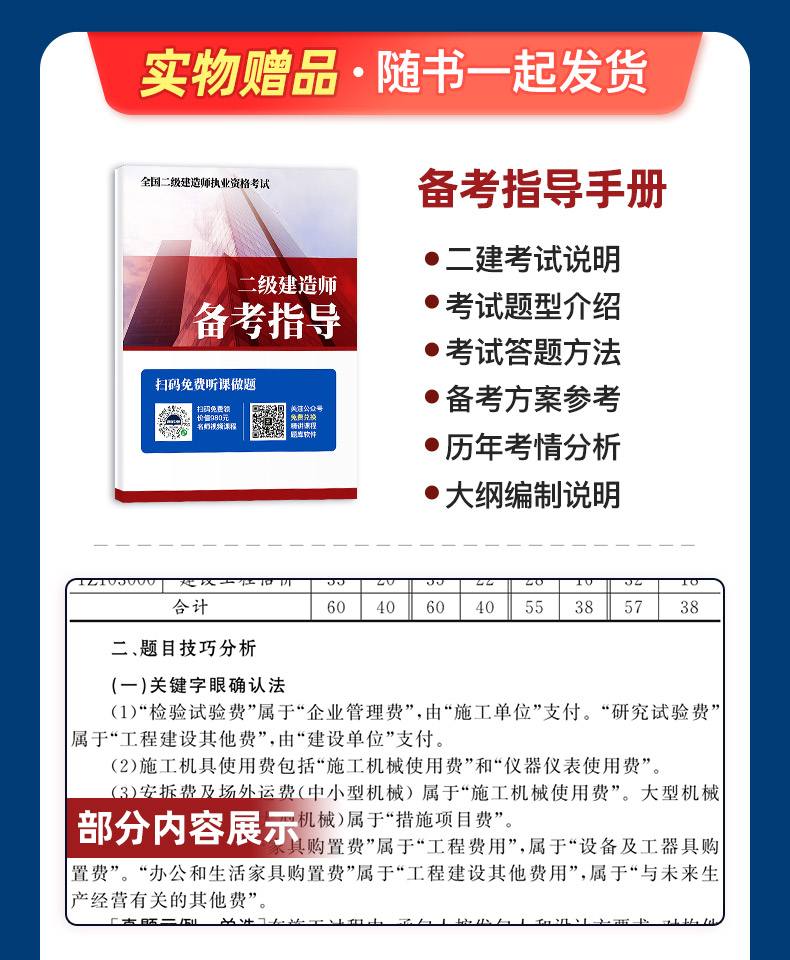 二級(jí)建造師培訓(xùn)哪個(gè)網(wǎng)校好,二級(jí)建造師網(wǎng)上培訓(xùn)班哪個(gè)好  第2張