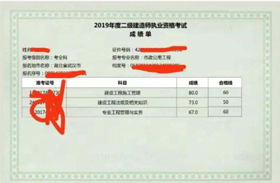 二級建造師考試信息網(wǎng),二級建造師考試信息匯總  第2張