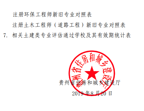 注冊巖土工程師考試輪回年限,注冊巖土工程師基礎考試和專業(yè)考試時間間隔  第1張